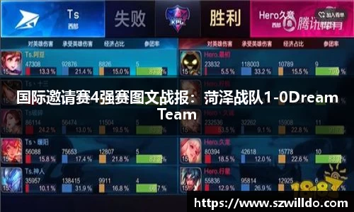 国际邀请赛4强赛图文战报：菏泽战队1-0DreamTeam